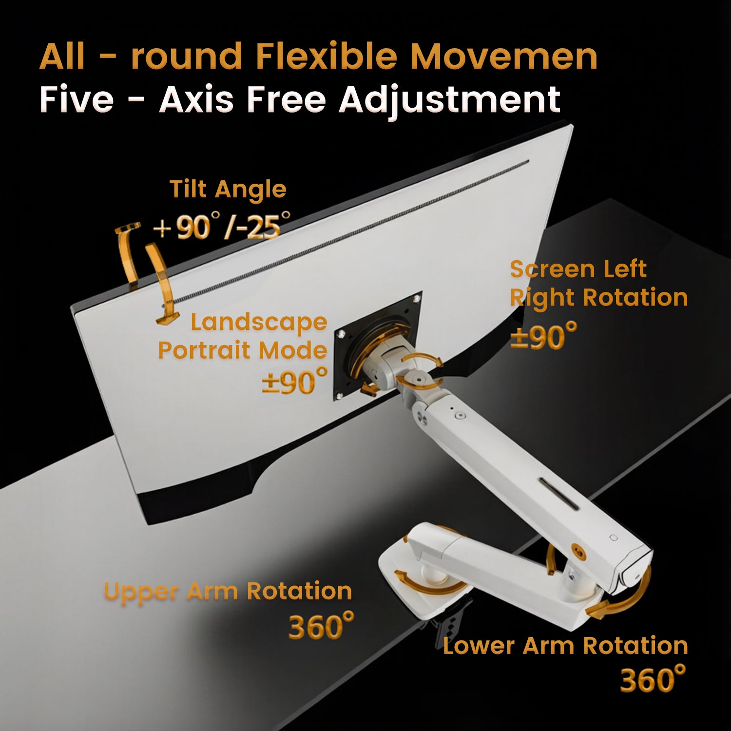 NB Mechanical Spring Monitor Arm | Full Motion Adjustable Desk Mount Bracket for 17-32 Inch Screens, VESA Compatible, Ergonomic, Gas Spring Alternative