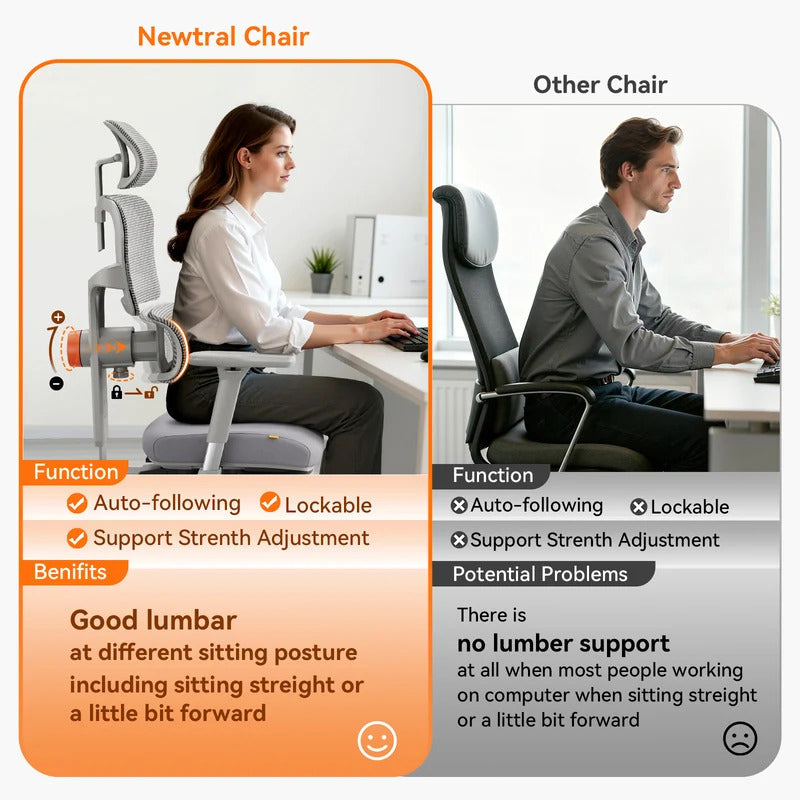 Newtral Ergonomic Home Office Chair with Auto-Following Lumbar Support