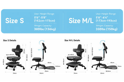 Standing-Mate Chair: The First Leaning Ergonomic Chair Designed for Standing Desks